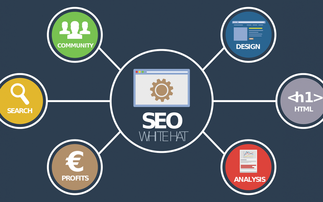 SEO en WordPress: Optimiza tu Sitio Web y Destaca en Línea